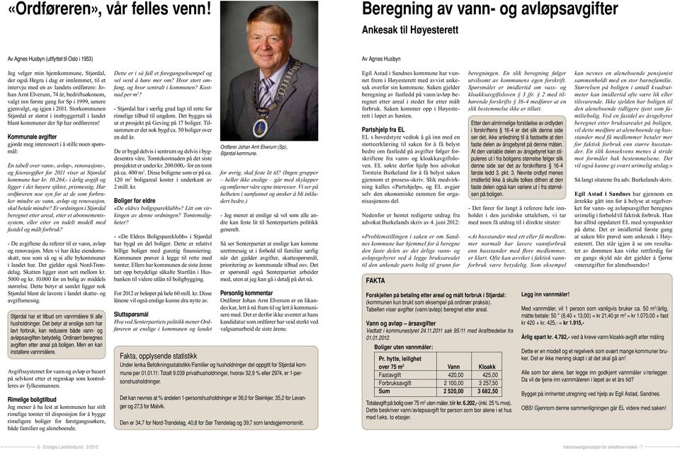 et intervju med en av landets ordførere: Johan Arnt Elverum, 74 år, bedriftsøkonom, valgt inn første gang for Sp i 1999, senere gjenvalgt, og igjen i 2011.