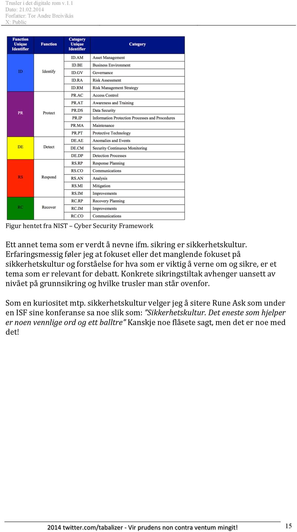 debatt. Konkrete sikringstiltak avhenger uansett av nivået på grunnsikring og hvilke trusler man står ovenfor. Som en kuriositet mtp.