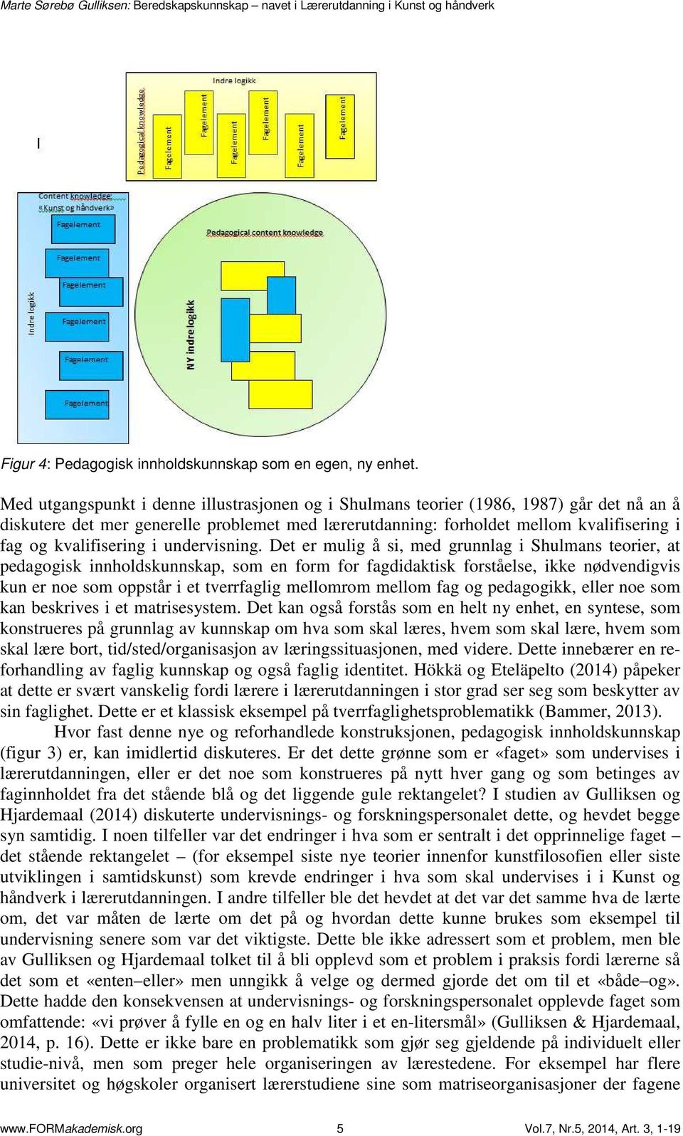 kvalifisering i undervisning.