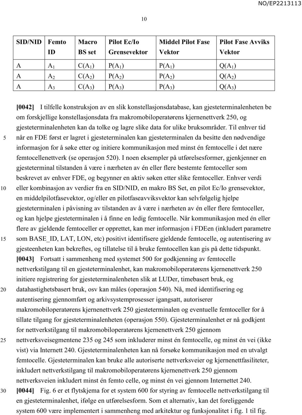 gjesteterminalenheten kan da tolke og lagre slike data for ulike bruksområder.