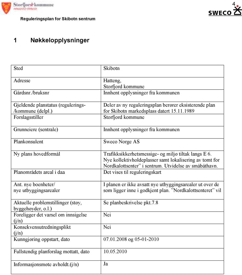 markedsplass datert 15.11.1989 Storfjord kommune Innhent opplysninger fra kommunen Sweco Norge AS Ny plans hovedformål Trafikksikkerhetsmessige- og miljø tiltak langs E 6.