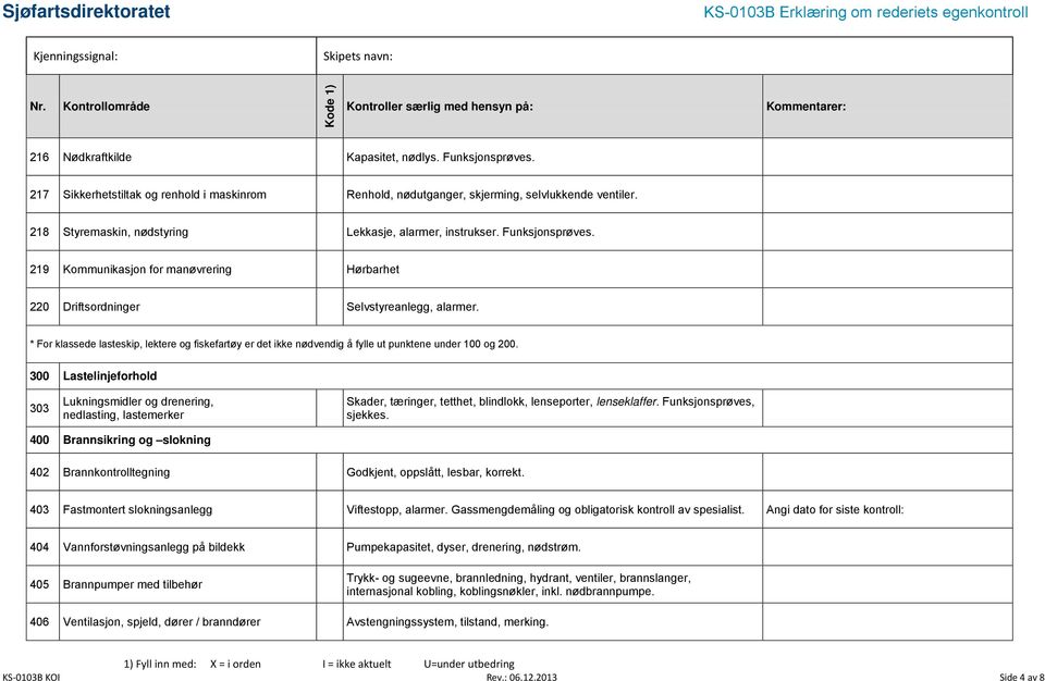 300 Lastelinjeforhold 303 Lukningsmidler og drenering, nedlasting, lastemerker 400 Brannsikring og slokning 402 Brannkontrolltegning Godkjent, oppslått, lesbar, korrekt.