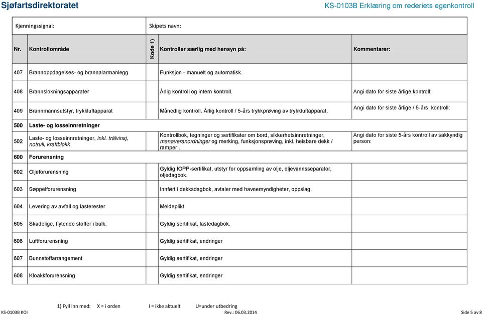 trålvinsj, notrull, kraftblokk 600 Forurensning 602 Oljeforurensning Gyldig IOPP-sertifikat, utstyr for oppsamling av olje, oljevannsseparator, oljedagbok.