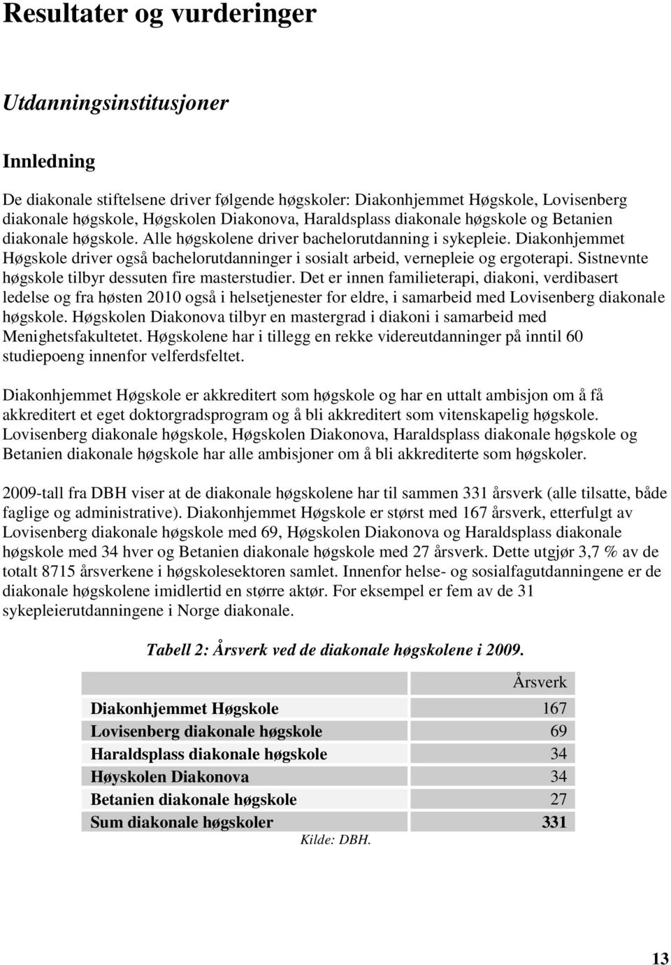 Diakonhjemmet Høgskole driver også bachelorutdanninger i sosialt arbeid, vernepleie og ergoterapi. Sistnevnte høgskole tilbyr dessuten fire masterstudier.