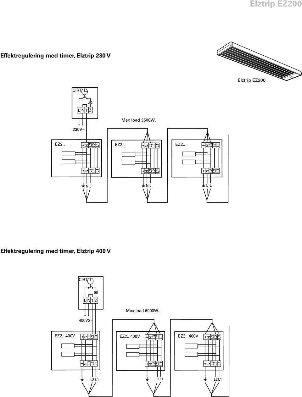 Elztrip 400 V CIRT L 1 2 Max