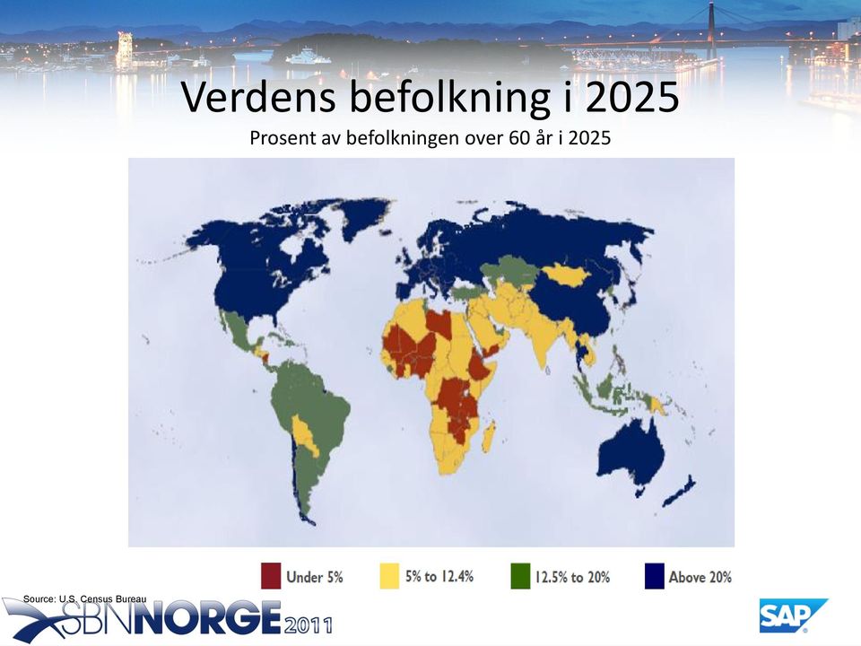 befolkning i 2025