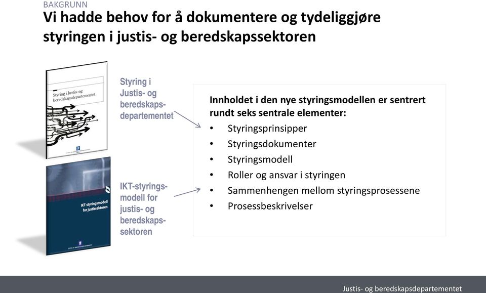 Innholdet i den nye styringsmodellen er sentrert rundt seks sentrale elementer: Styringsprinsipper