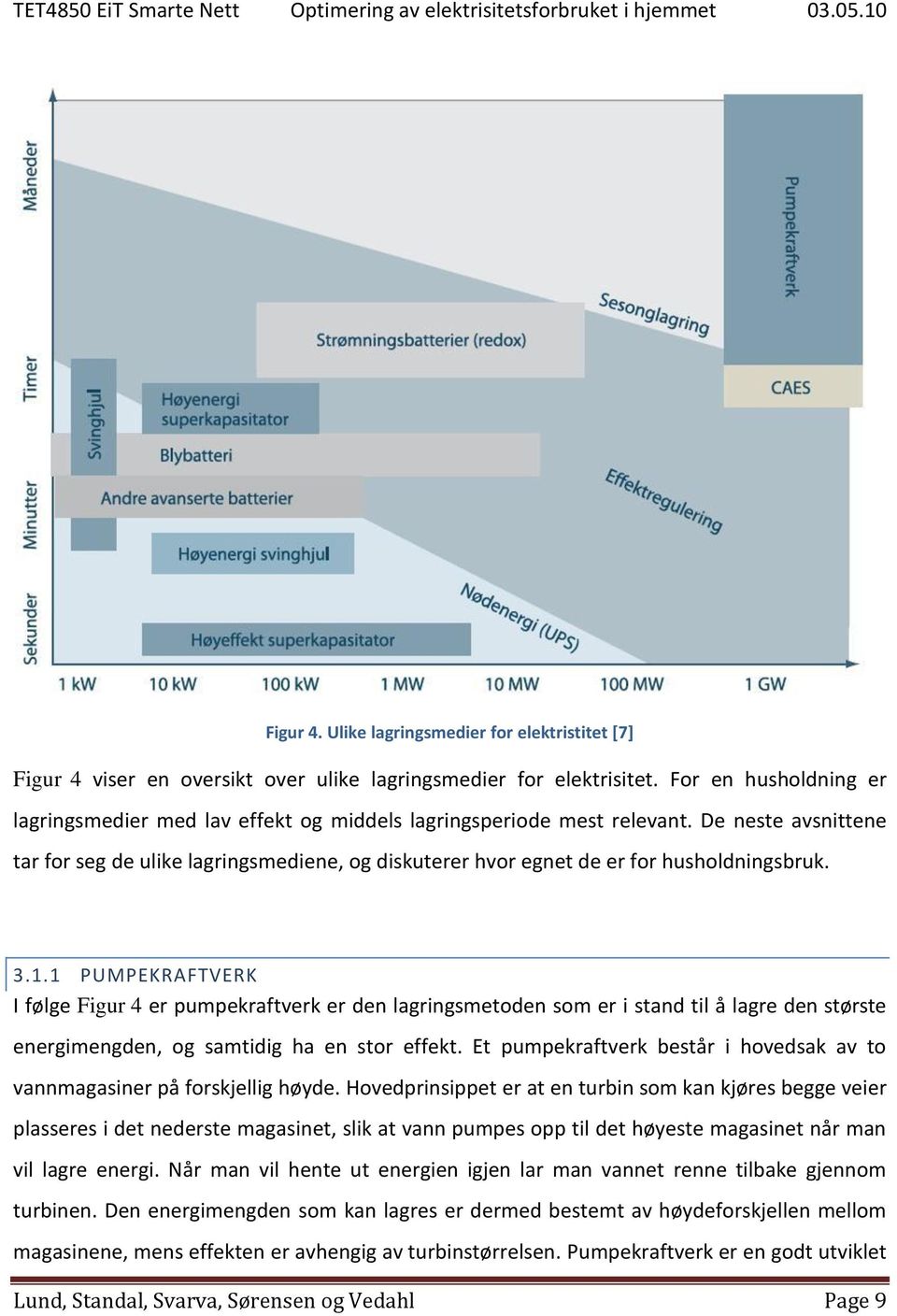 De neste avsnittene tar for seg de ulike lagringsmediene, og diskuterer hvor egnet de er for husholdningsbruk. 3.1.