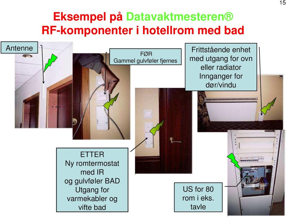 ovn eller radiator Innganger for dør/vindu ETTER Ny romtermostat med IR