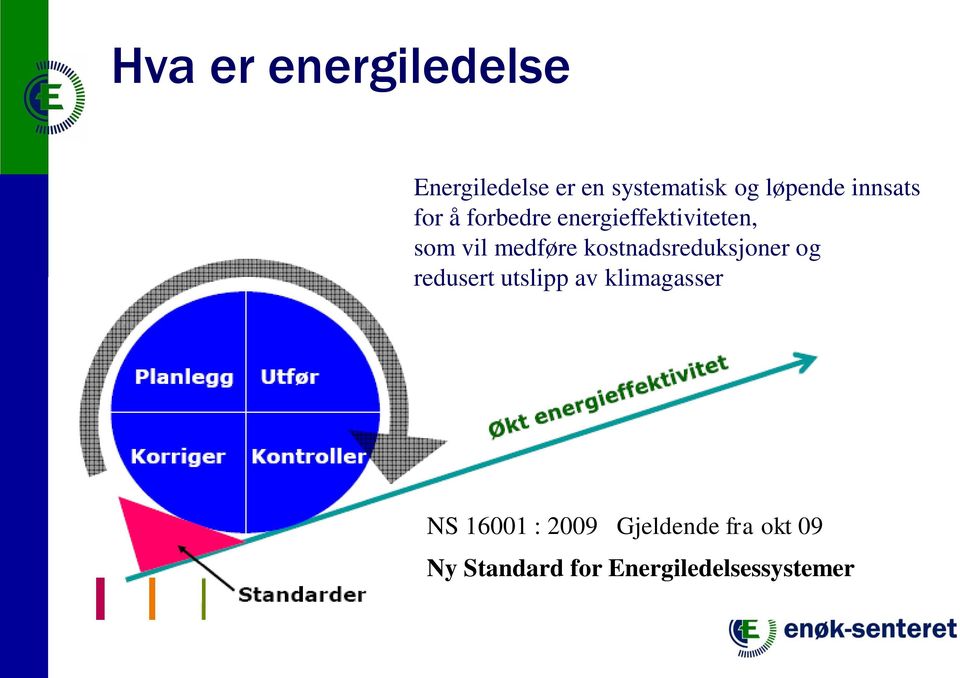 kostnadsreduksjoner og redusert utslipp av klimagasser NS 16001