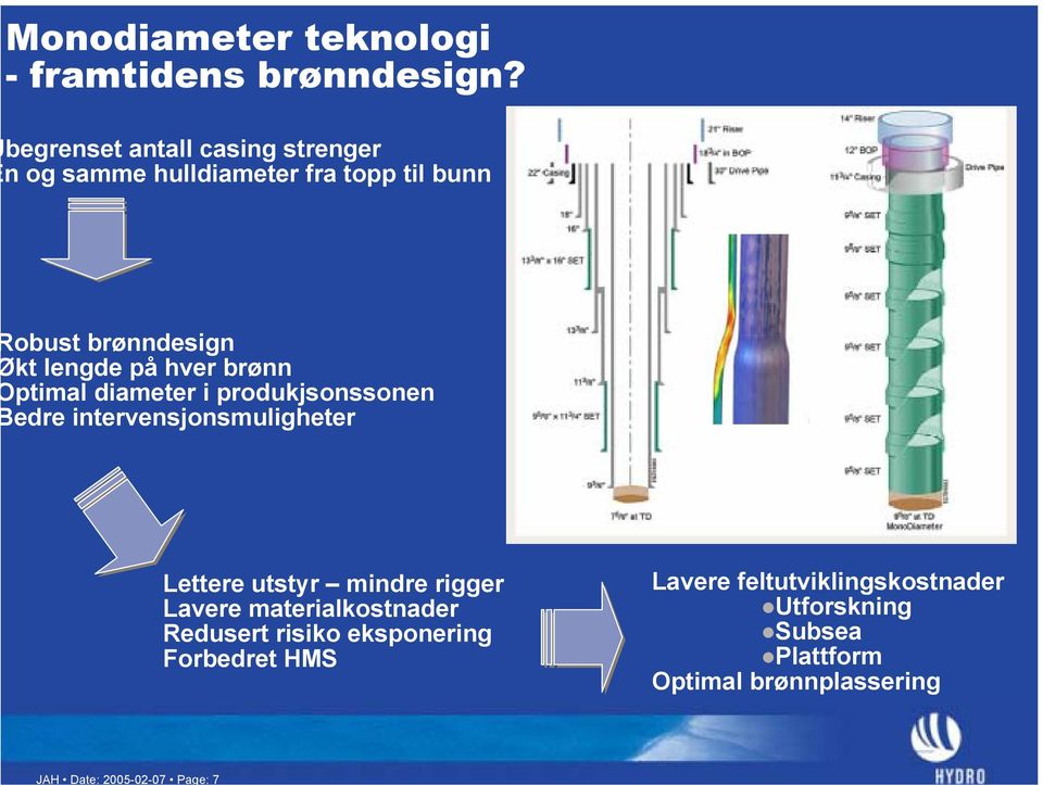 brønndesign kt lengde på hver brønn ptimal diameter i produkjsonssonen edre intervensjonsmuligheter Lettere