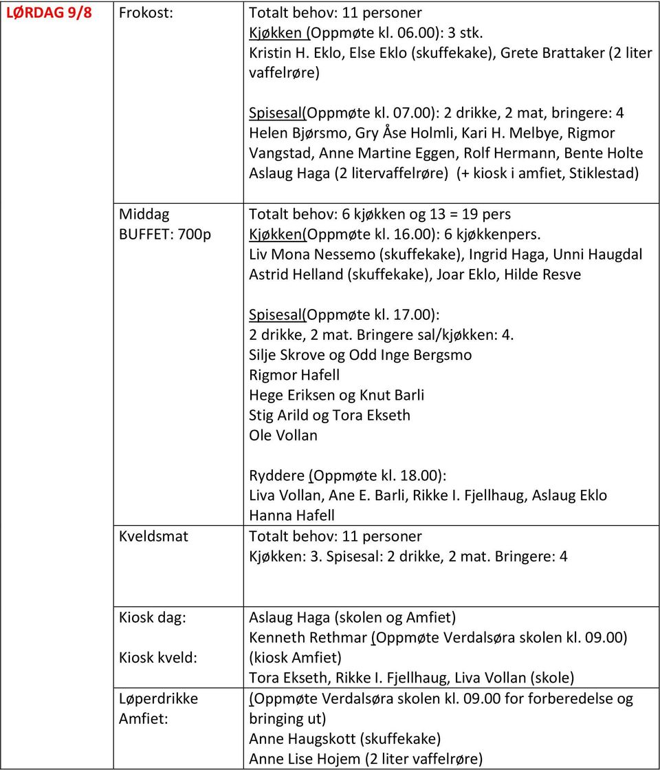 Melbye, Rigmor Vangstad, Anne Martine Eggen, Rolf Hermann, Bente Holte Aslaug Haga (2 litervaffelrøre) (+ kiosk i amfiet, Stiklestad) BUFFET: 700p Totalt behov: 6 kjøkken og 13 = 19 pers