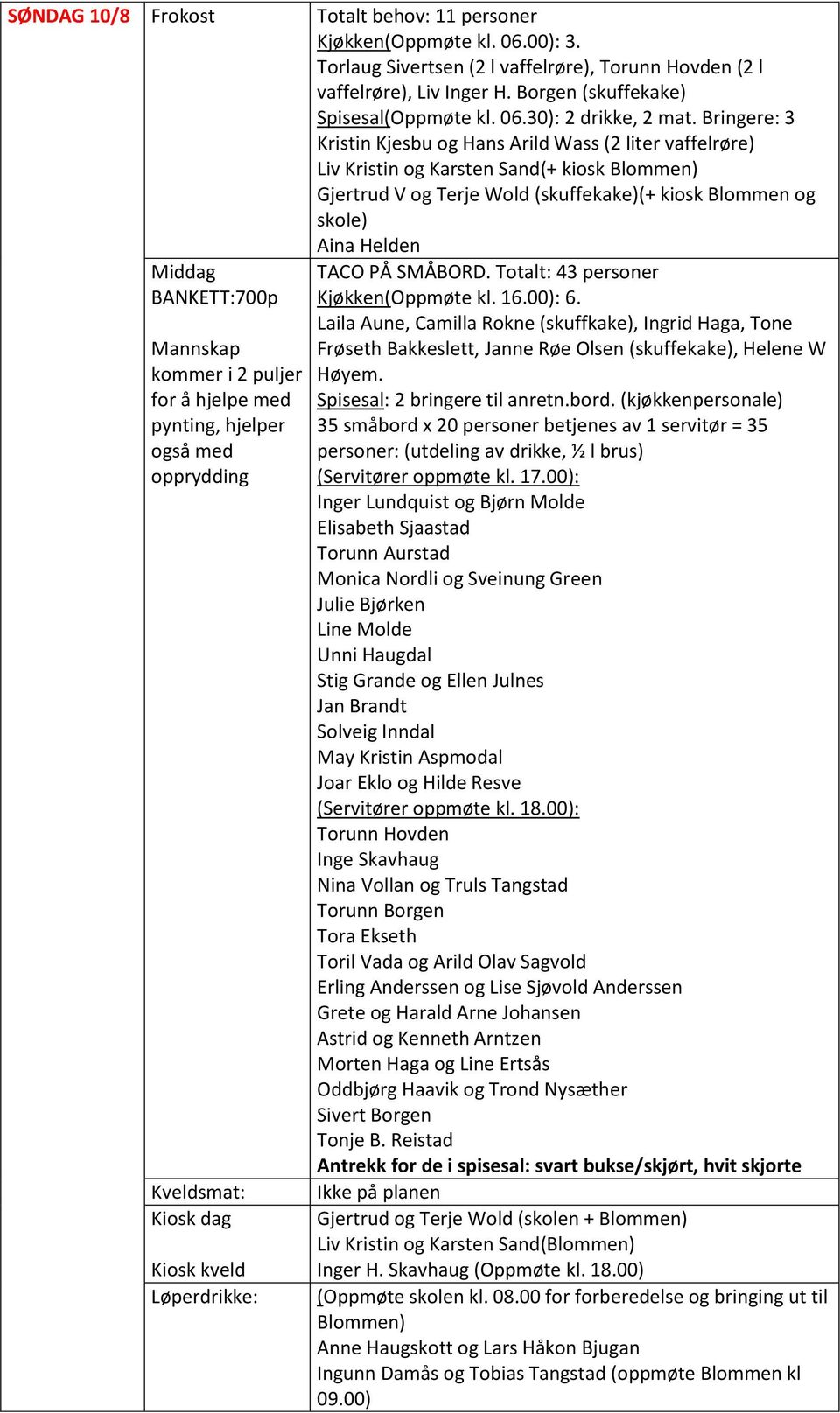 BANKETT:700p Mannskap kommer i 2 puljer for å hjelpe med pynting, hjelper også med opprydding : Kiosk dag Kiosk kveld Løperdrikke: TACO PÅ SMÅBORD. Totalt: 43 personer Kjøkken(Oppmøte kl. 16.00): 6.