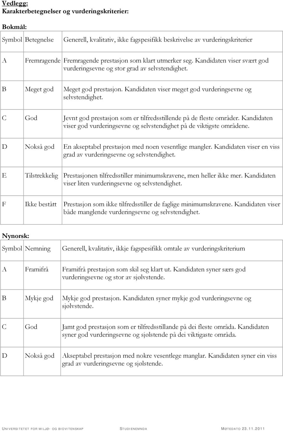 C God Jevnt god prestasjon som er tilfredsstillende på de fleste områder. Kandidaten viser god vurderingsevne og selvstendighet på de viktigste områdene.