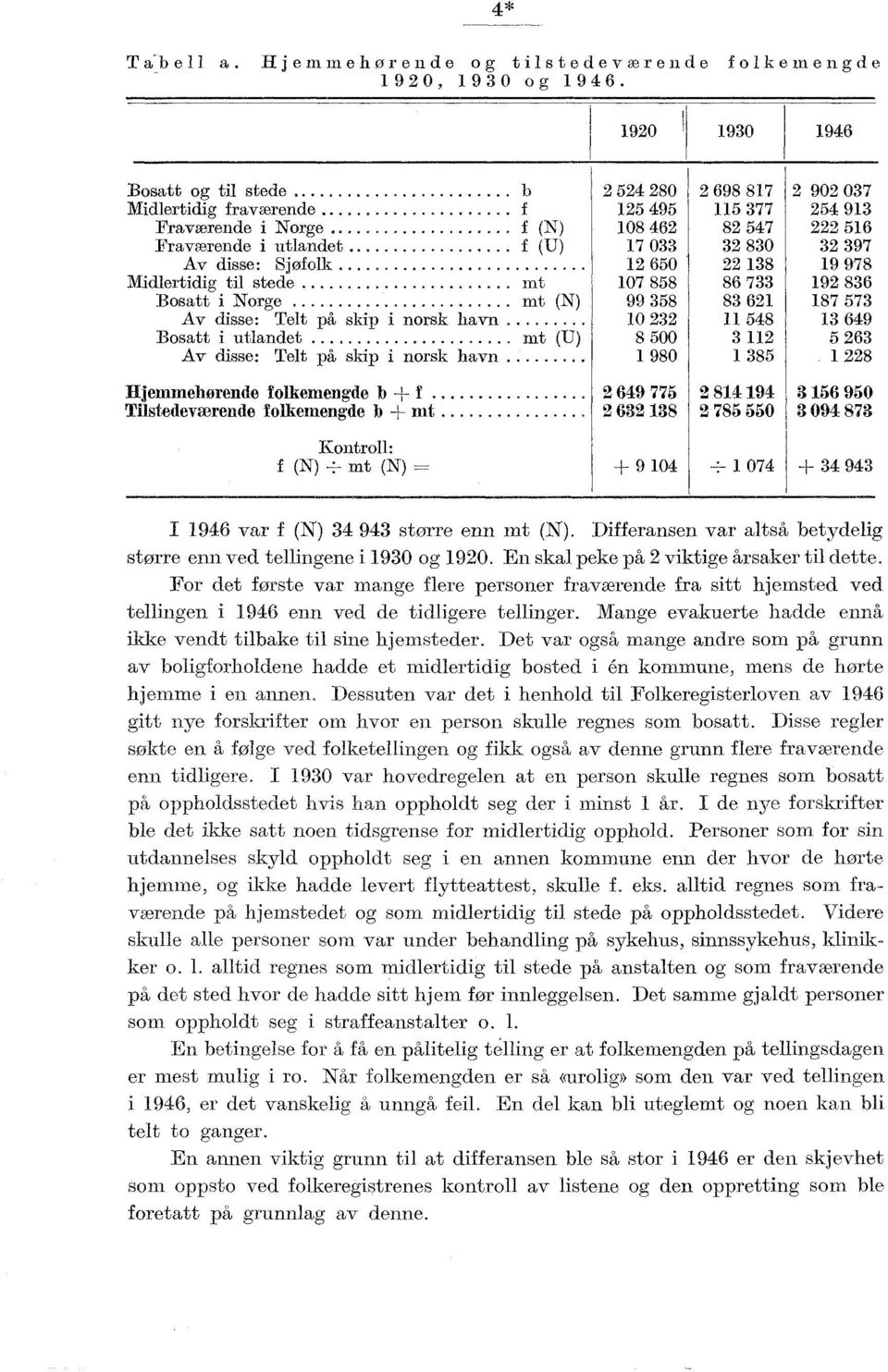 .. Bosatt i utlandet mt (U) Av disse: Telt på skip i norsk havn, 5 80 5 95 08 6 7 0 650 07 858 99 58 0 8 500 980 698 87 5 77 8 57 80 8 86 7 8 6 58 85 90 07 5 9 56 97 9 978 9 86 87 57 69 5 6, 8