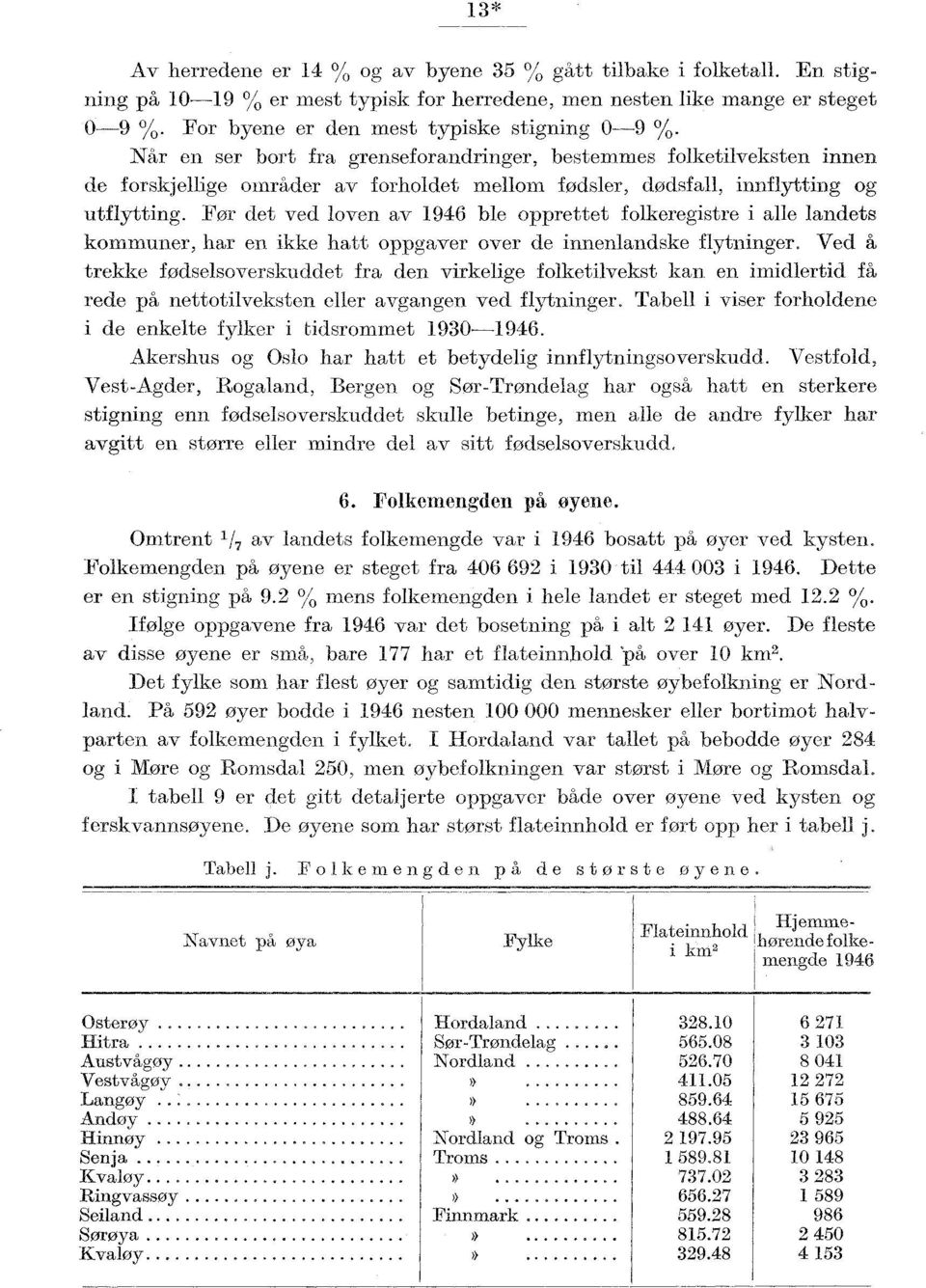 Før det ved loven av 96 ble opprettet folkeregistre i alle landets kommuner, har en ikke hatt oppgaver over de innenlandske flytninger.