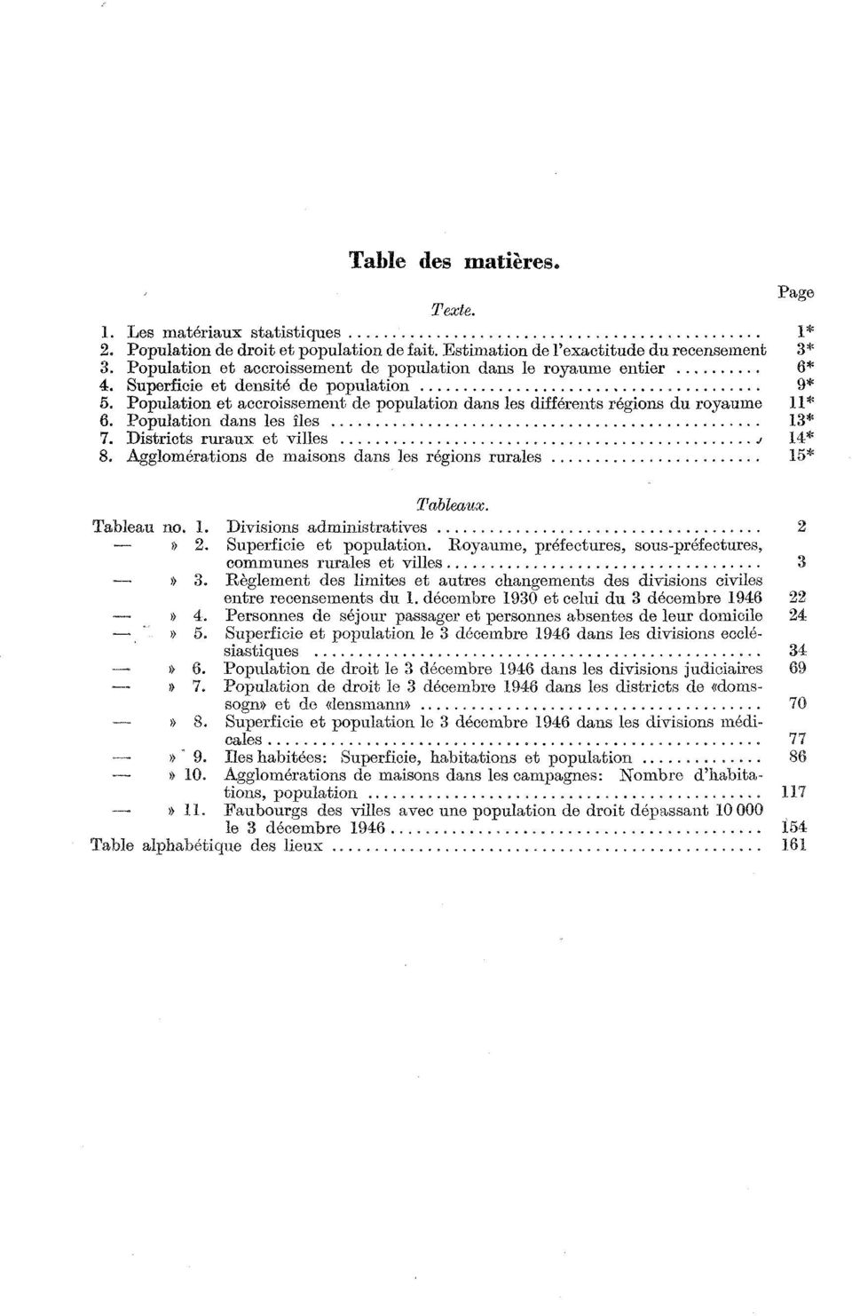 Population dans les îles.... * 7. Districts ruraux et villes.. J * 8. Agglomérations de maisons dans les régions rurales 5* Tableaux. Tableau no.. Divisions administratives. Superficie et population.