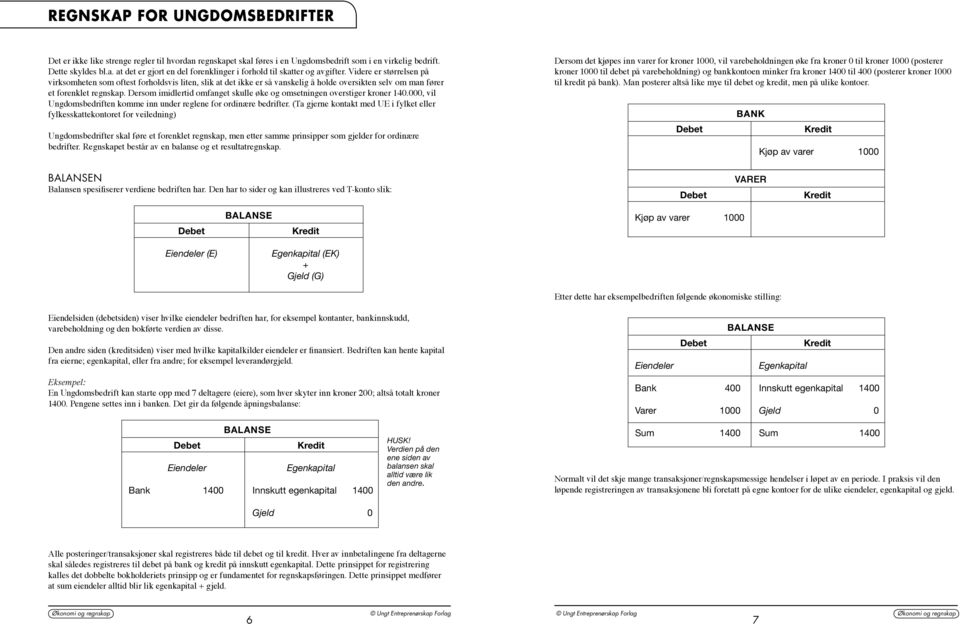 Dersom imidlertid omfanget skulle øke og omsetningen overstiger kroner 140.000, vil Ungdomsbedriften komme inn under reglene for ordinære bedrifter.