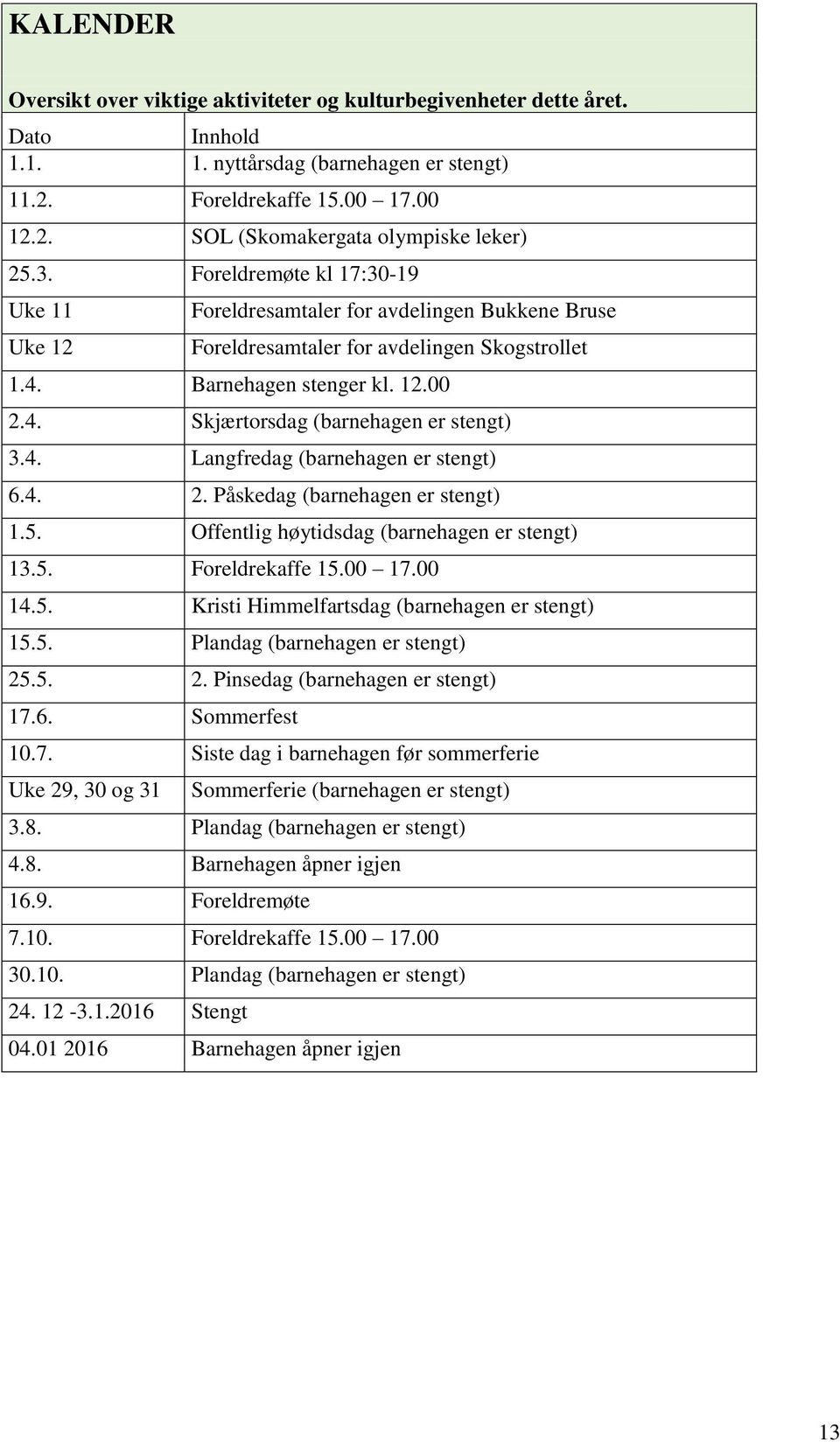 4. Langfredag (barnehagen er stengt) 6.4. 2. Påskedag (barnehagen er stengt) 1.5. Offentlig høytidsdag (barnehagen er stengt) 13.5. Foreldrekaffe 15.00 17.00 14.5. Kristi Himmelfartsdag (barnehagen er stengt) 15.