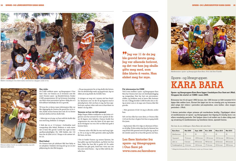 (Foto: Ida Sem Fossvik) Spare- og lånegruppen Kara Bara Kvinner jobber hardt i en malisk landsby, og småbarna er alltid med.