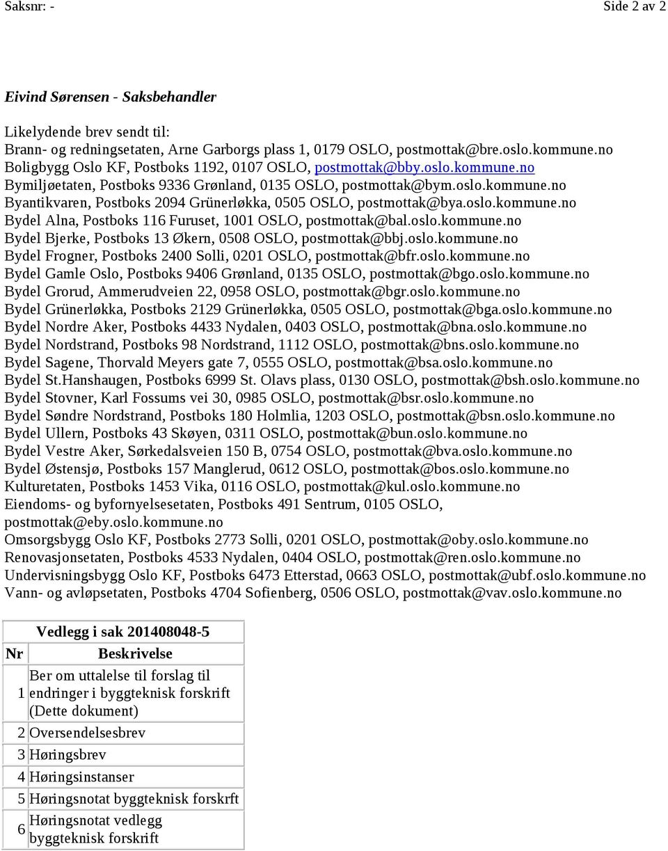 oslo.kommune.no Bydel Alna, Postboks 116 Furuset, 1001 OSLO, postmottak@bal.oslo.kommune.no Bydel Bjerke, Postboks 13 Økern, 0508 OSLO, postmottak@bbj.oslo.kommune.no Bydel Frogner, Postboks 2400 Solli, 0201 OSLO, postmottak@bfr.