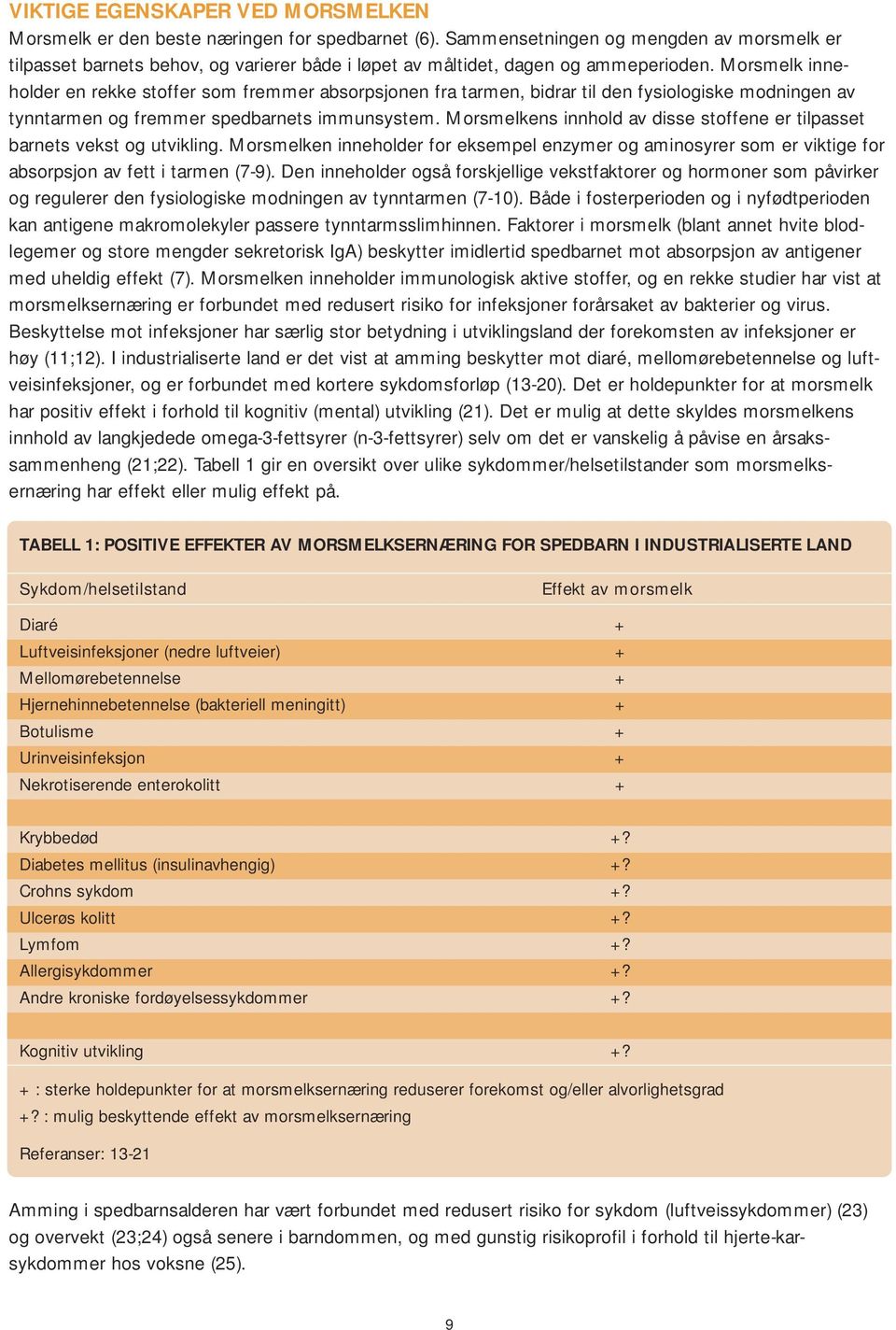 Morsmelk inneholder en rekke stoffer som fremmer absorpsjonen fra tarmen, bidrar til den fysiologiske modningen av tynntarmen og fremmer spedbarnets immunsystem.