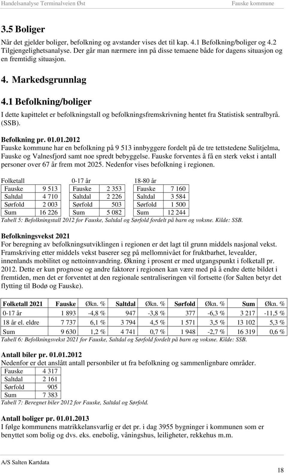 1 Befolkning/boliger I dette kapittelet er befolkningstall og befolkningsfremskrivning hentet fra Statistisk sentralbyrå. (SSB). Befolkning pr. 01.