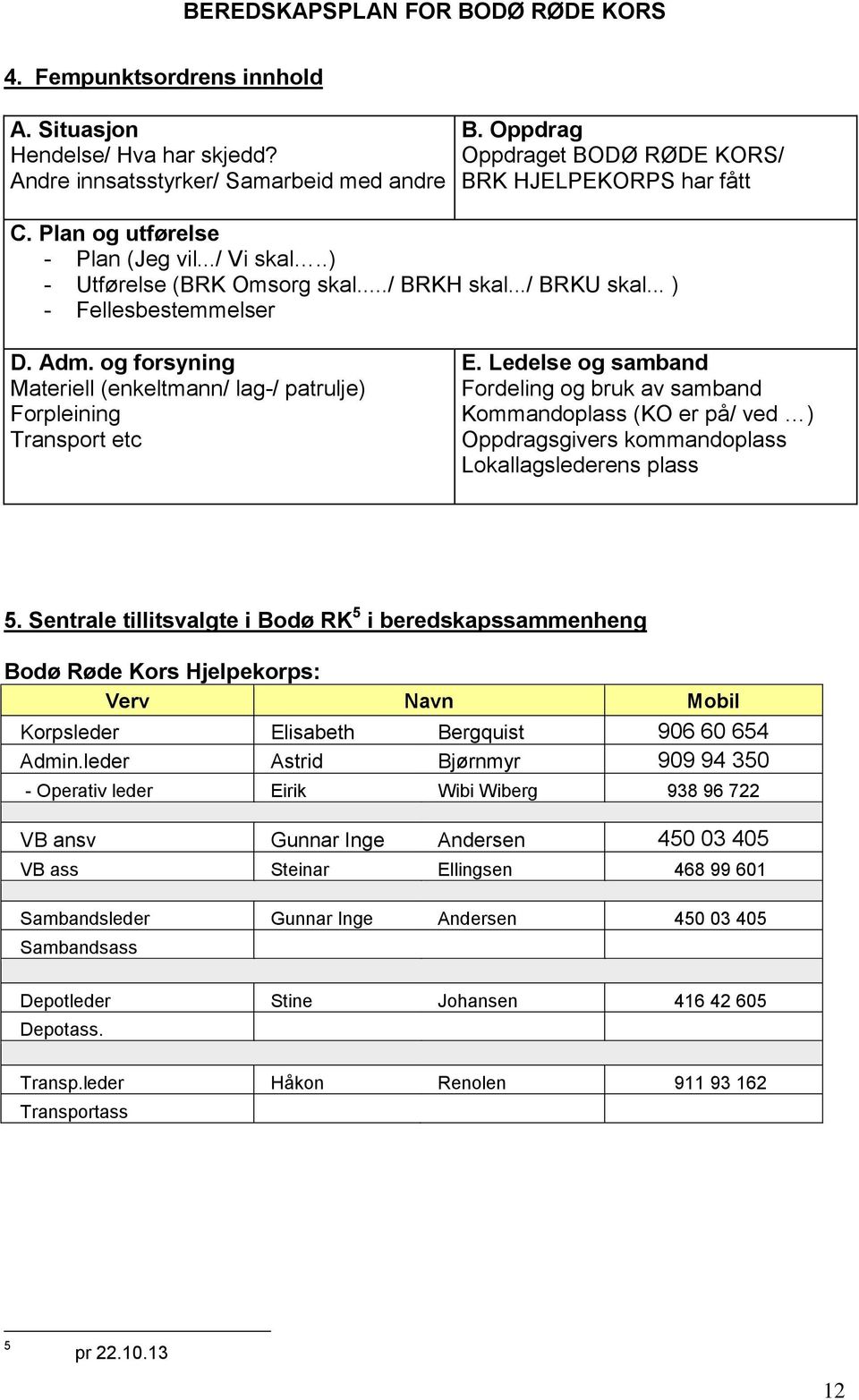 og forsyning Materiell (enkeltmann/ lag-/ patrulje) Forpleining Transport etc E.