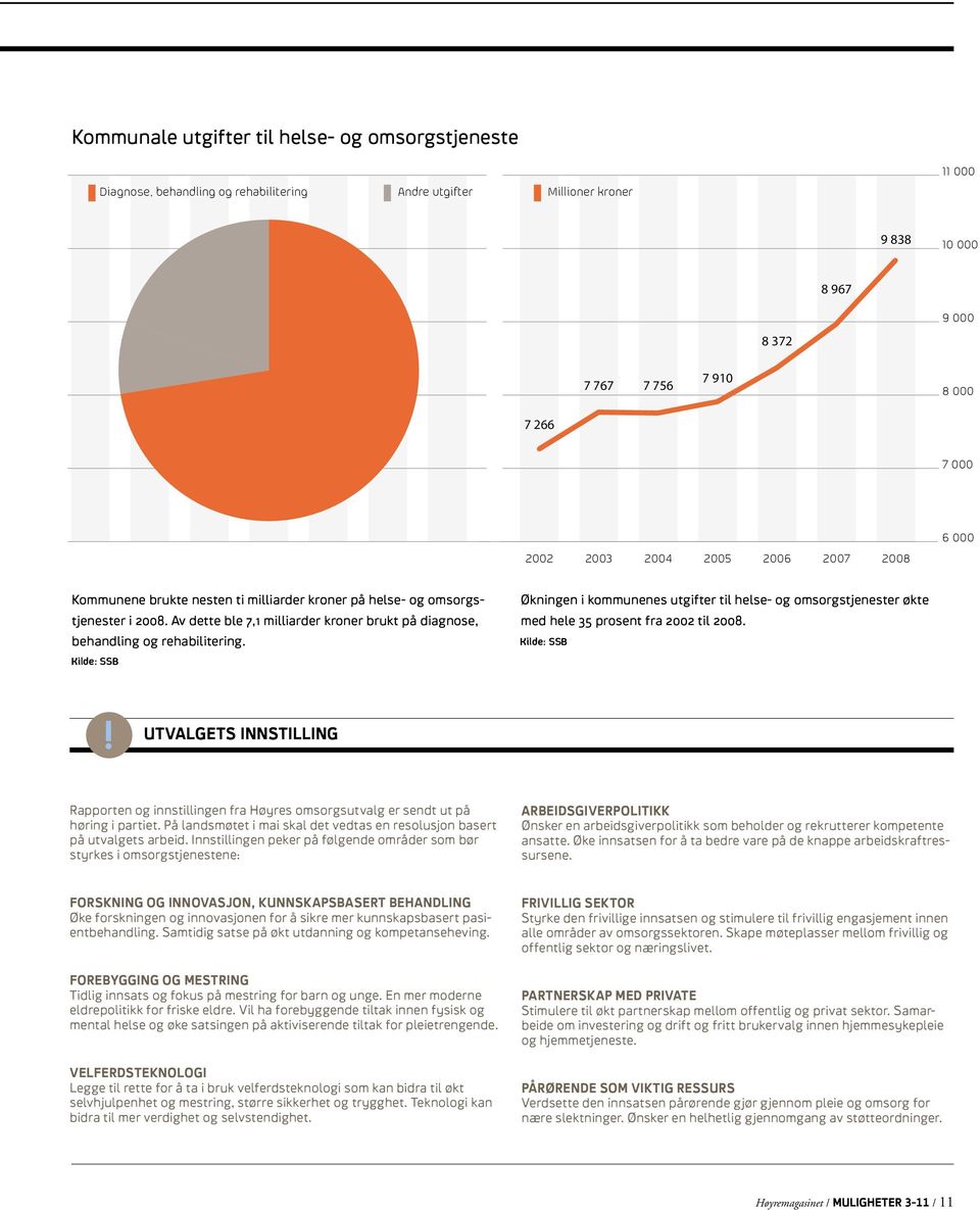 omsorgstjenester i 2008. Av dette ble 7,1 milliarder kroner brukt på diagnose, behandling og rehabilitering.