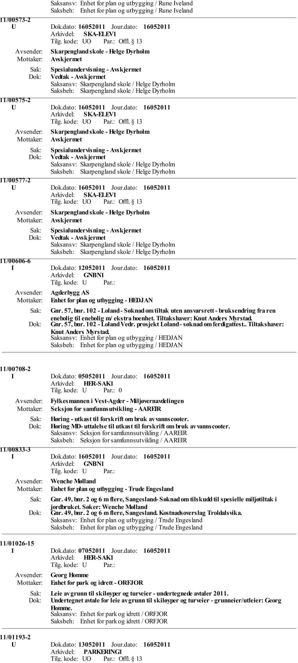 102 - Loland - Søknad om tiltak uten ansvarsrett - bruksendring fra ren enebolig til enebolig m/ ekstra boenhet. Tiltakshaver: Knut Anders Myrstad. Gnr. 57, bnr. 102 - Loland Vedr.