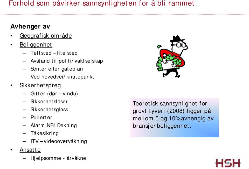 vindu) Sikkerhetslåser Sikkerhetsglass Pullerter Alarm NB!