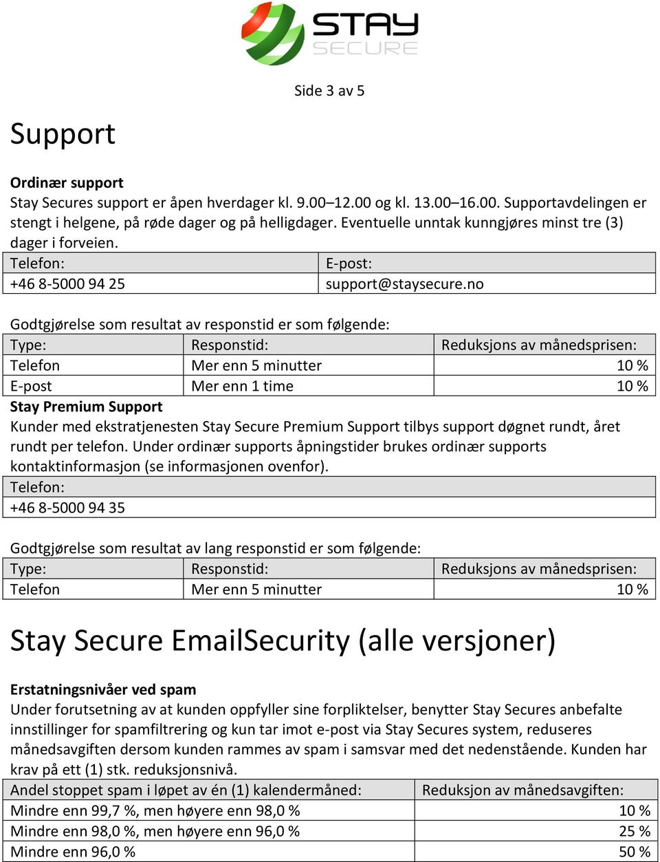 no Godtgjørelse som resultat av responstid er som følgende: Type: Responstid: Reduksjons av månedsprisen: Telefon Mer enn 5 minutter 10 % E-post Mer enn 1 time 10 % Stay Premium Support Kunder med