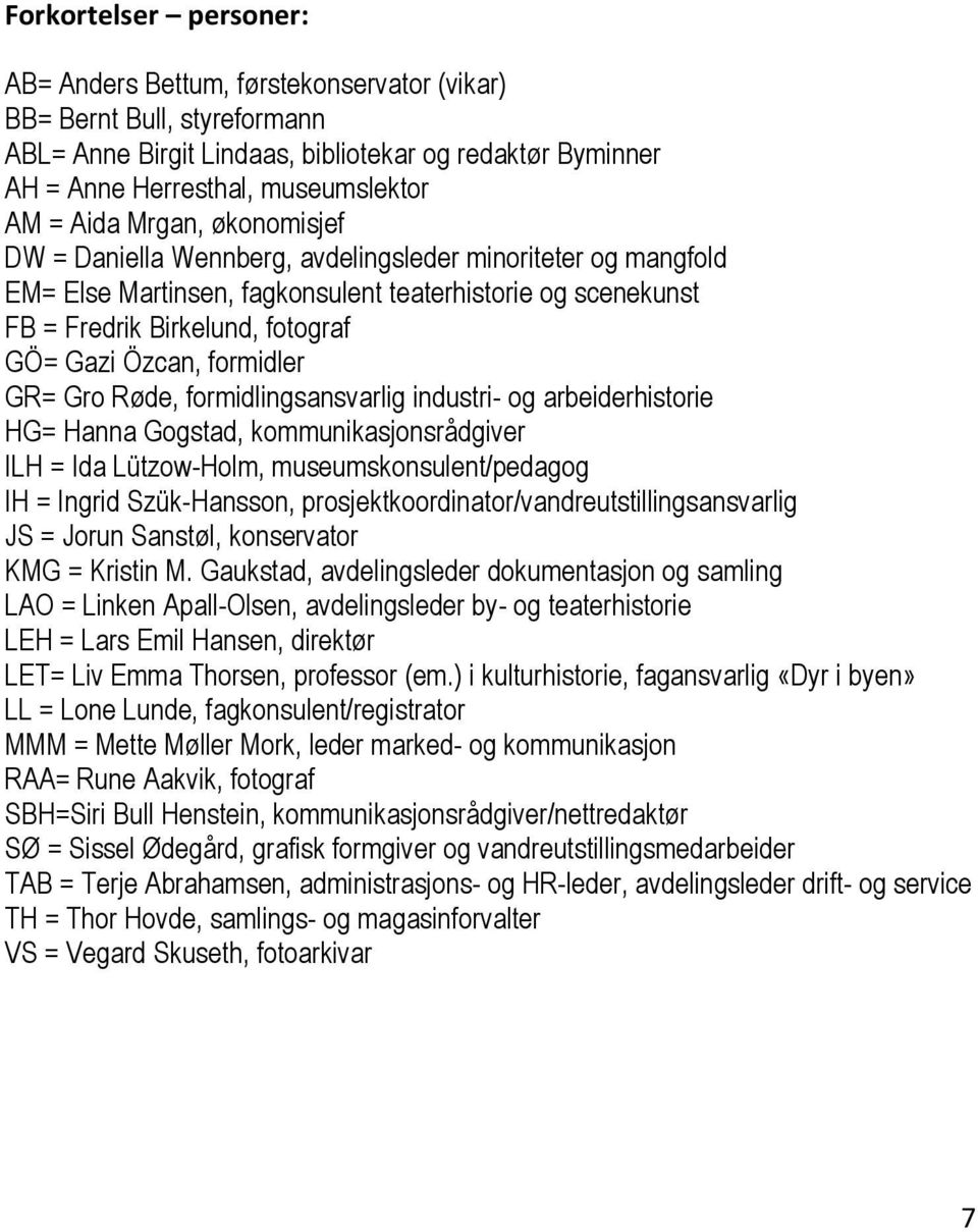 formidler GR= Gro Røde, formidlingsansvarlig industri- og arbeiderhistorie HG= Hanna Gogstad, kommunikasjonsrådgiver ILH = Ida Lützow-Holm, museumskonsulent/pedagog IH = Ingrid Szük-Hansson,