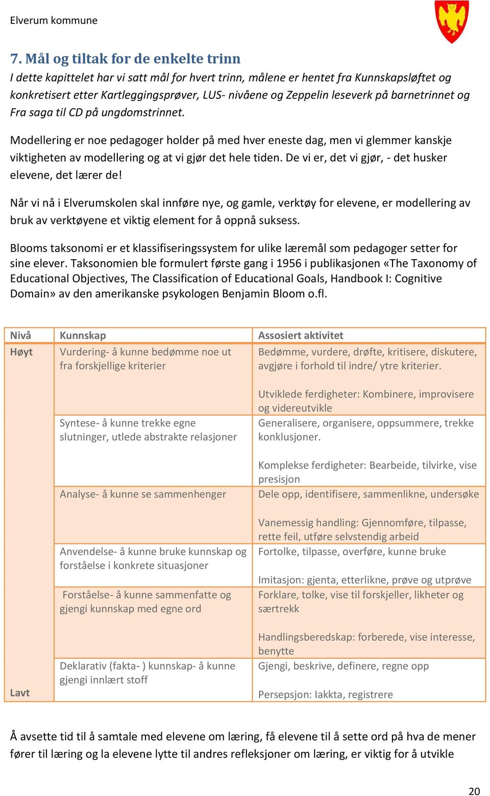 Modellering er noe pedagoger holder på med hver eneste dag, men vi glemmer kanskje viktigheten av modellering og at vi gjør det hele tiden. De vi er, det vi gjør, - det husker elevene, det lærer de!