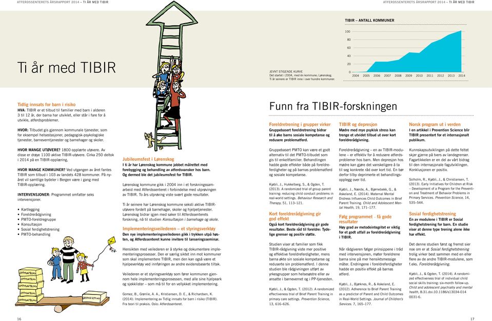 40 20 0 2004 2005 2006 2007 2008 2009 2010 2011 2012 2013 2014 Tidlig innsats for barn i risiko HVA: TIBIR er et tilbud til familier med barn i alderen 3 til 12 år, der barna har utviklet, eller står