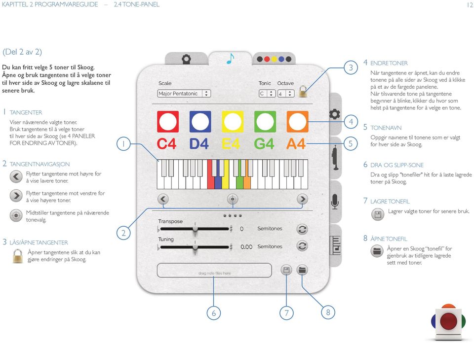 1 3 4 5 4 endre TOneR når tangentene er åpnet, kan du endre tonene på alle sider av Skoog ved å klikke på et av de fargede panelene.