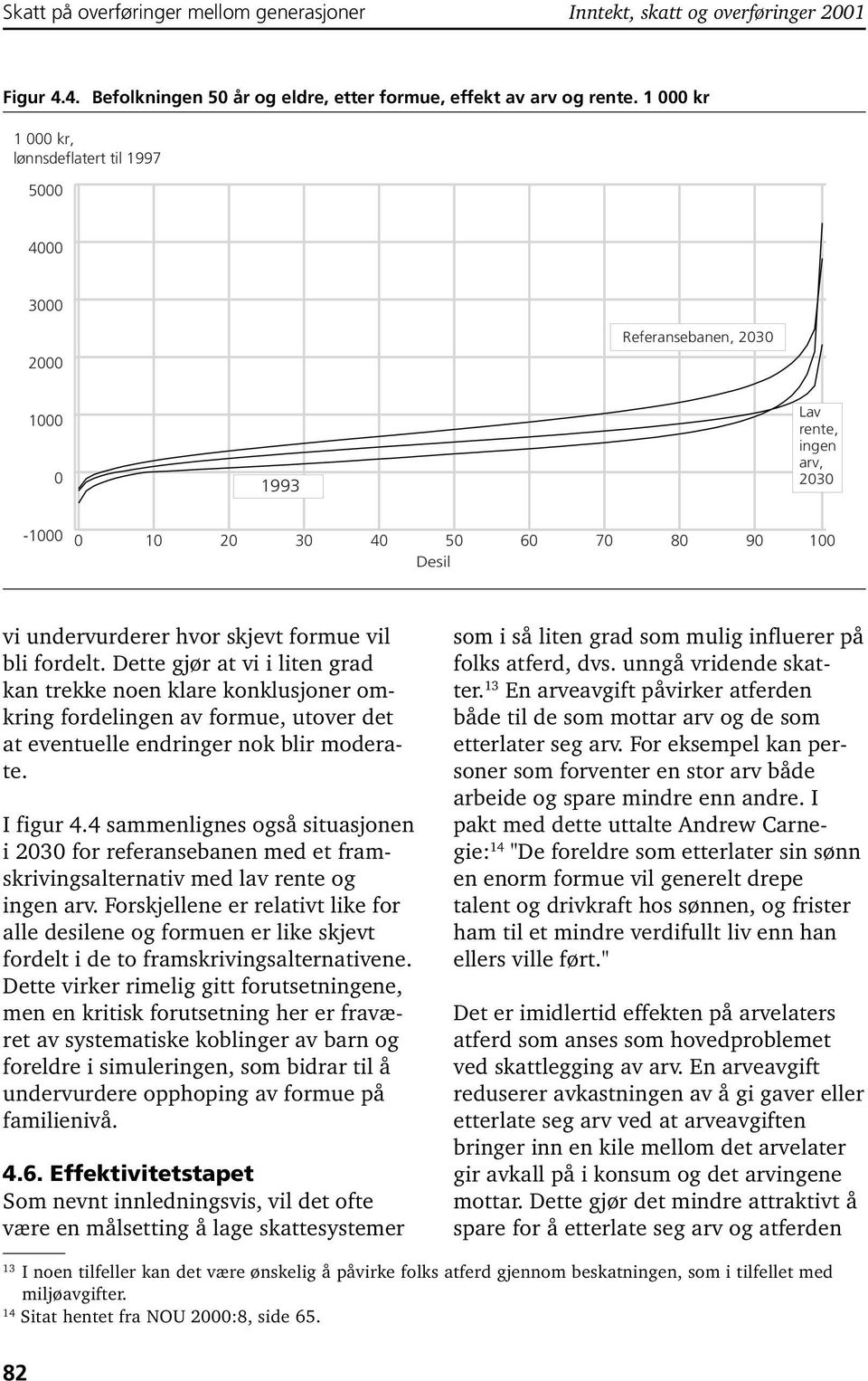 formue vil bli fordelt. Dette gjør at vi i liten grad kan trekke noen klare konklusjoner omkring fordelingen av formue, utover det at eventuelle endringer nok blir moderate. I figur 4.