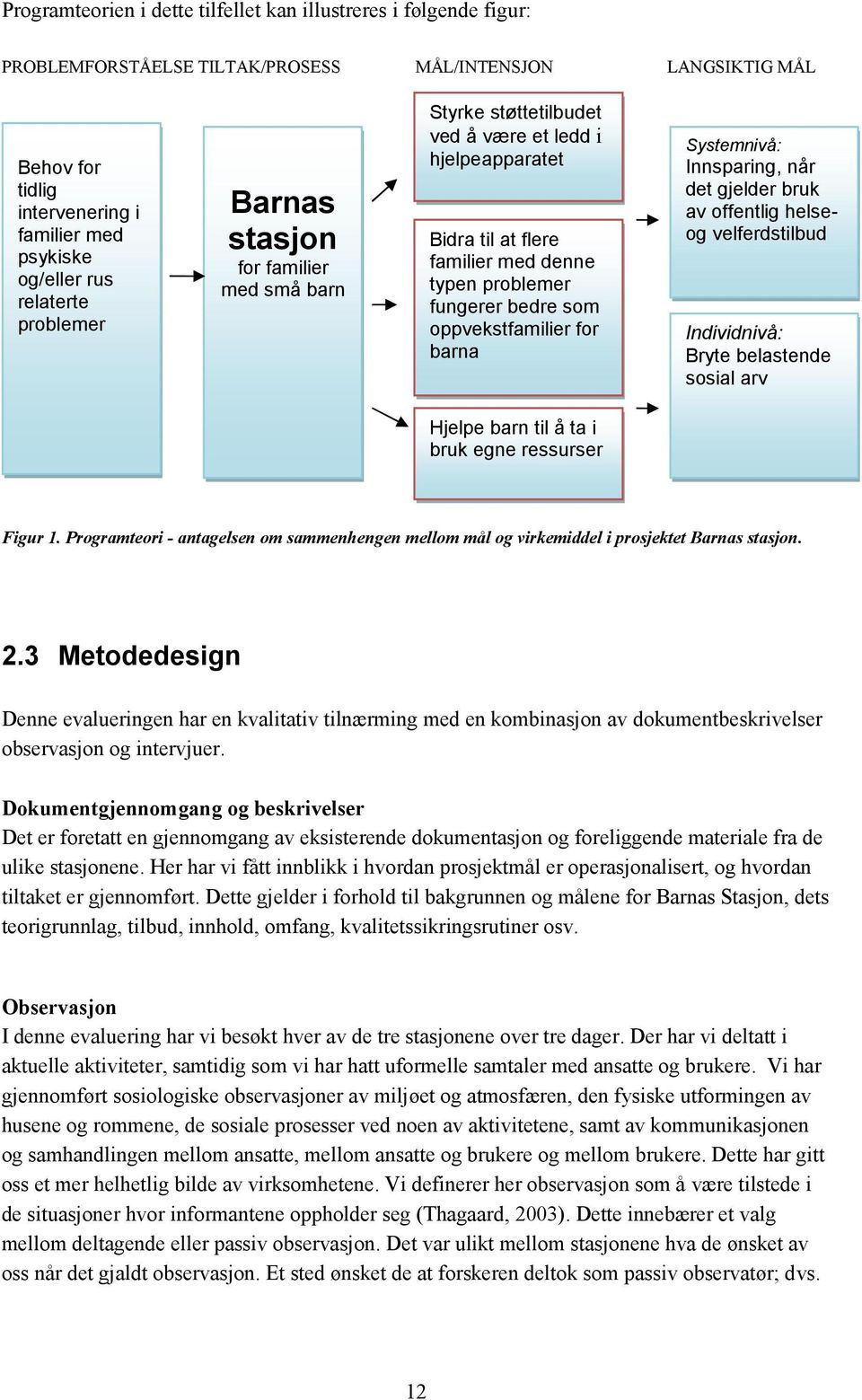 oppvekstfamilier for barna Systemnivå: Innsparing, når det gjelder bruk av offentlig helseog velferdstilbud Individnivå: Bryte belastende sosial arv Hjelpe barn til å ta i bruk egne ressurser Figur 1.