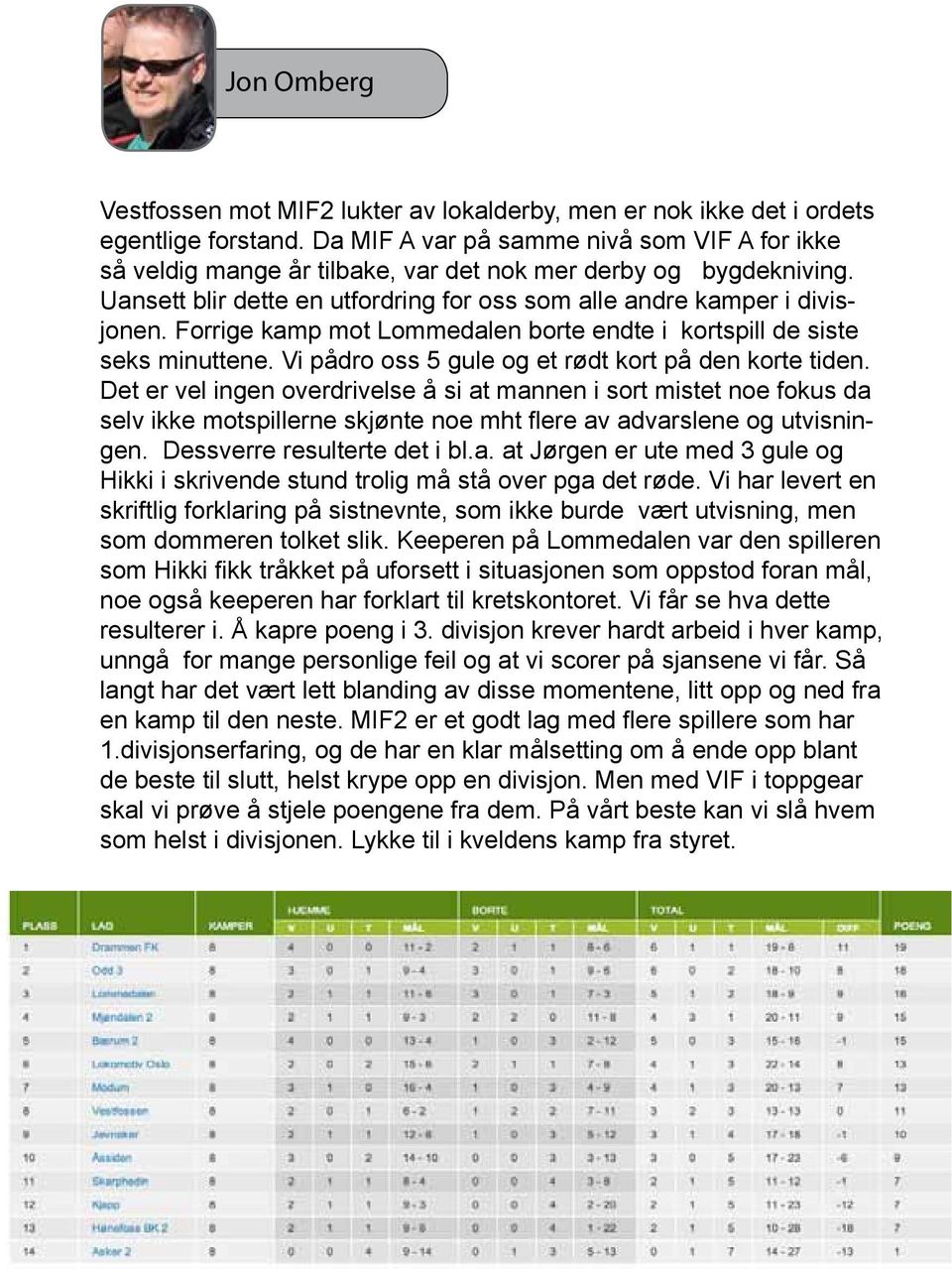 Forrige kamp mot Lommedalen borte endte i kortspill de siste seks minuttene. Vi pådro oss 5 gule og et rødt kort på den korte tiden.