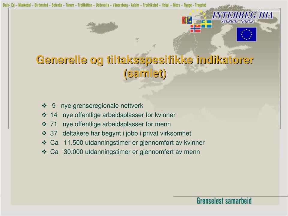 arbeidsplasser for menn 37 deltakere har begynt i jobb i privat virksomhet Ca 11.