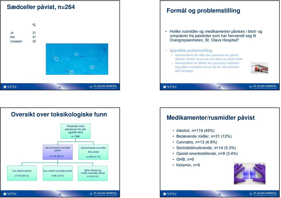 Spesifikk problemstilling Sammenlikne de saker der pasienten har påvist alkohol i blodet versus de som ikke har påvist dette Sammenlikne de tilfeller der pasienten mistenker seg påført rusmiddel