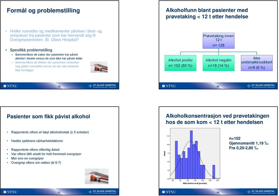 Spesifikk problemstilling Sammenlikne de saker der pasienten har påvist alkohol i blodet versus de som ikke har påvist dette Sammenlikne de tilfeller der pasienten mistenker seg påført rusmiddel