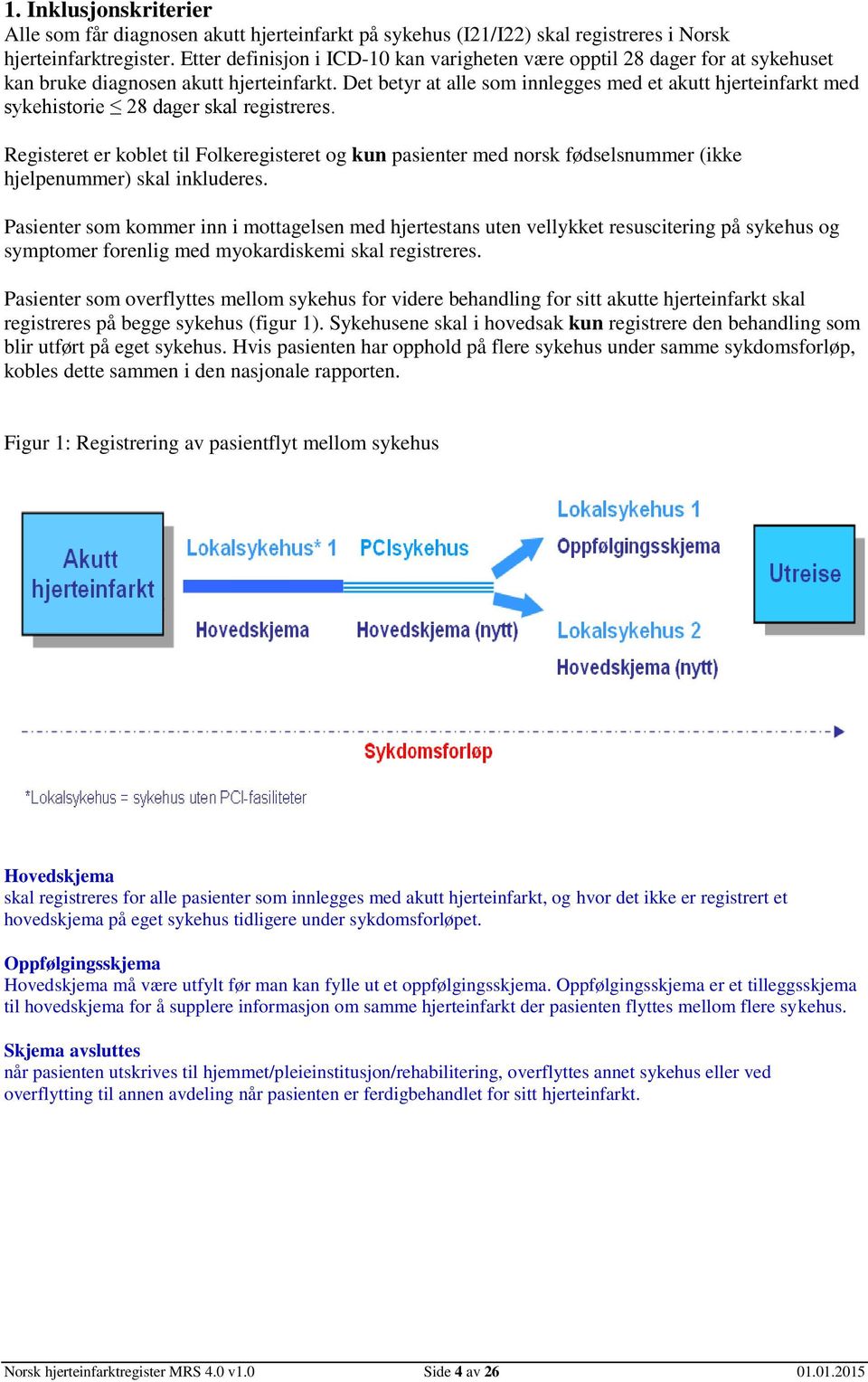 Det betyr at alle som innlegges med et akutt hjerteinfarkt med sykehistorie 28 dager skal registreres.