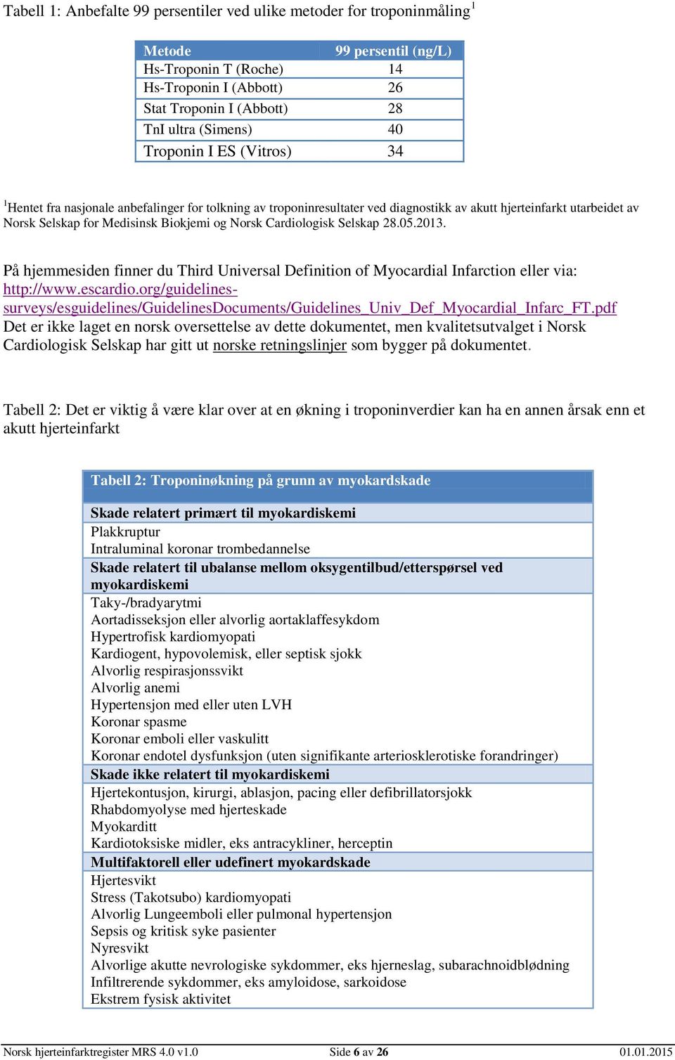 Cardiologisk Selskap 28.05.2013. På hjemmesiden finner du Third Universal Definition of Myocardial Infarction eller via: http://www.escardio.