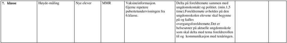 Delta på foreldremøte sammen med ungdomskontakt og politiet. (min.1,5 time).