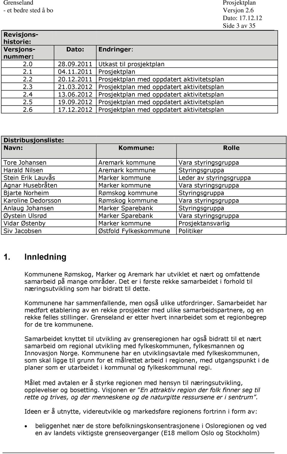 Kommune: Rolle Tore Johansen Aremark kommune Vara styringsgruppa Harald Nilsen Aremark kommune Styringsgruppa Stein Erik Lauvås Marker kommune Leder av styringsgruppa Agnar Husebråten Marker kommune