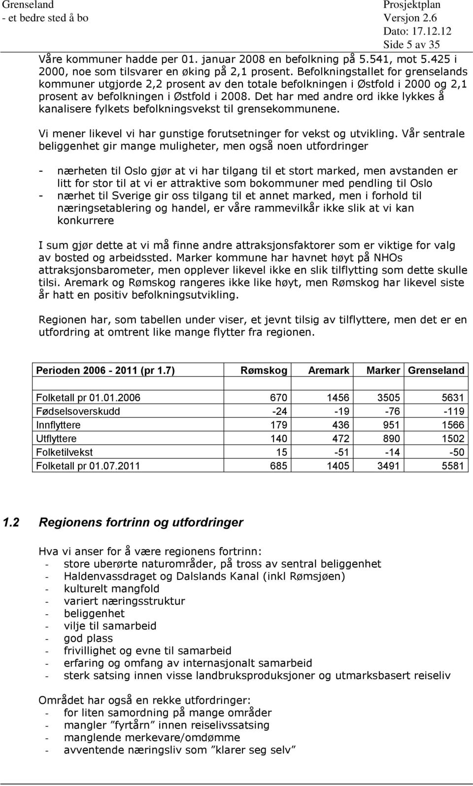 Det har med andre ord ikke lykkes å kanalisere fylkets befolkningsvekst til grensekommunene. Vi mener likevel vi har gunstige forutsetninger for vekst og utvikling.