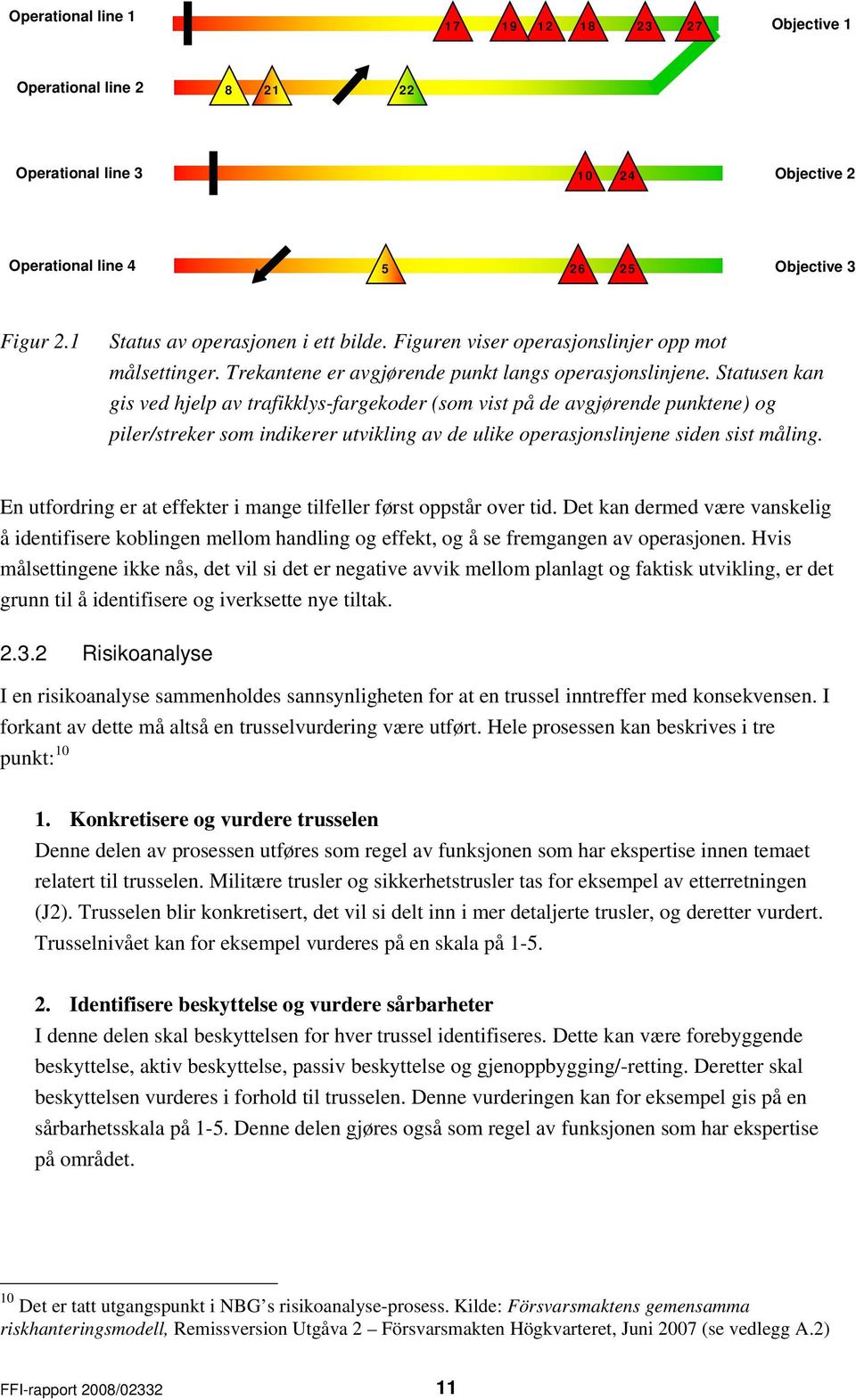 Statusen kan gis ved hjelp av trafikklys-fargekoder (som vist på de avgjørende punktene) og piler/streker som indikerer utvikling av de ulike operasjonslinjene siden sist måling.