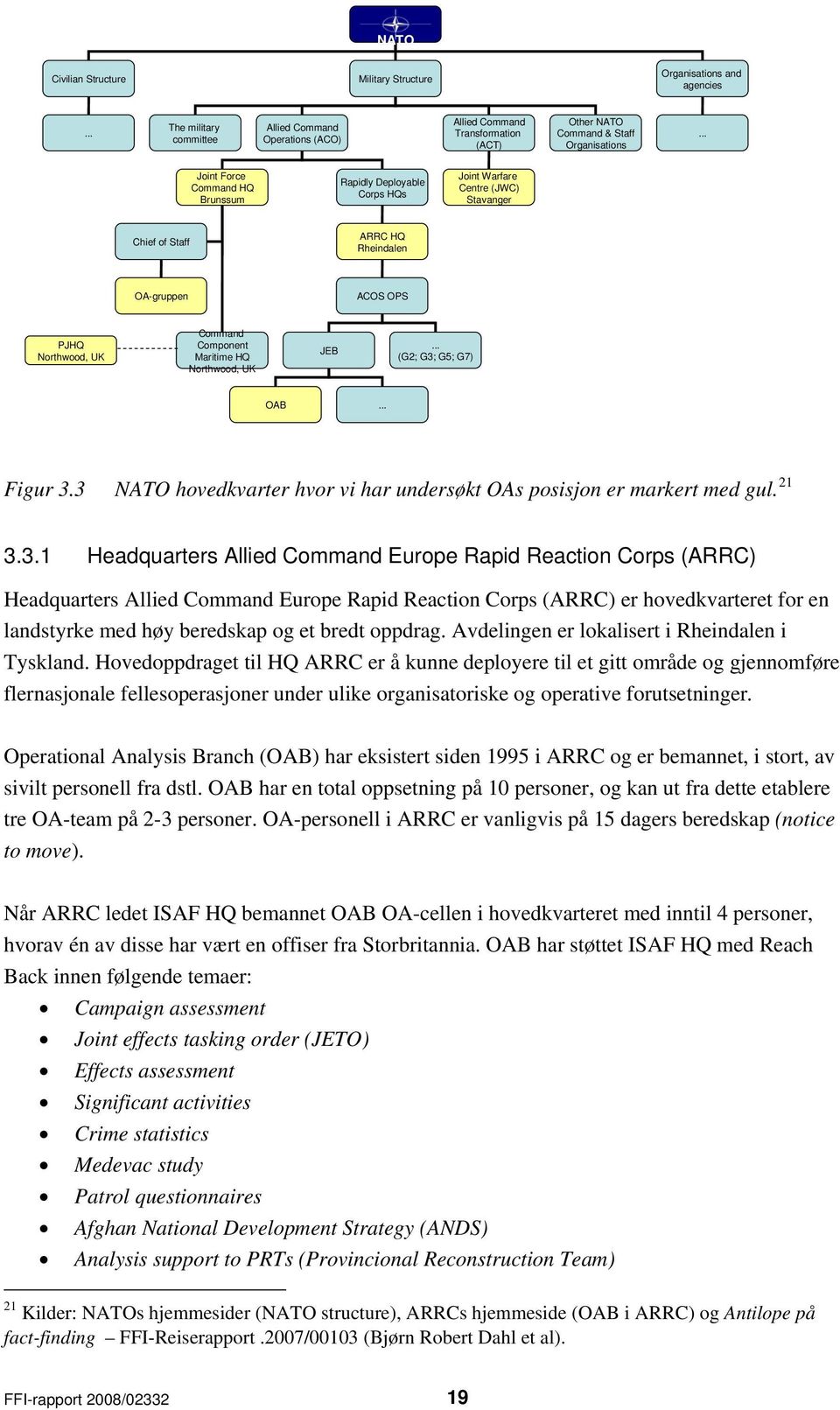 .. Joint Force Command HQ Brunssum Rapidly Deployable Corps HQs Joint Warfare Centre (JWC) Stavanger Chief of Staff ARRC HQ Rheindalen OA-gruppen ACOS OPS PJHQ Northwood, UK Command Component