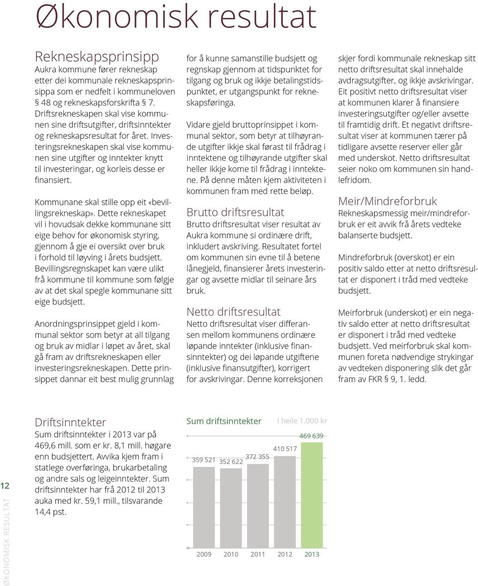 Investeringsrekneskapen skal vise kommunen sine utgifter og inntekter knytt til investeringar, og korleis desse er finansiert. Kommunane skal stille opp eit «bevillingsrekneskap».